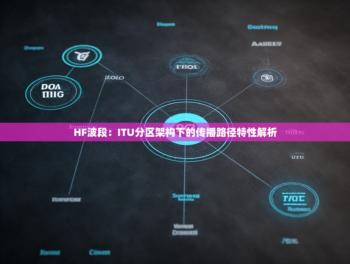 HF波段：ITU分区架构下的传播路径特性解析
