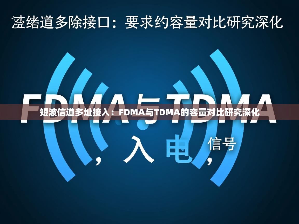 短波信道多址接入：FDMA与TDMA的容量对比研究深化
