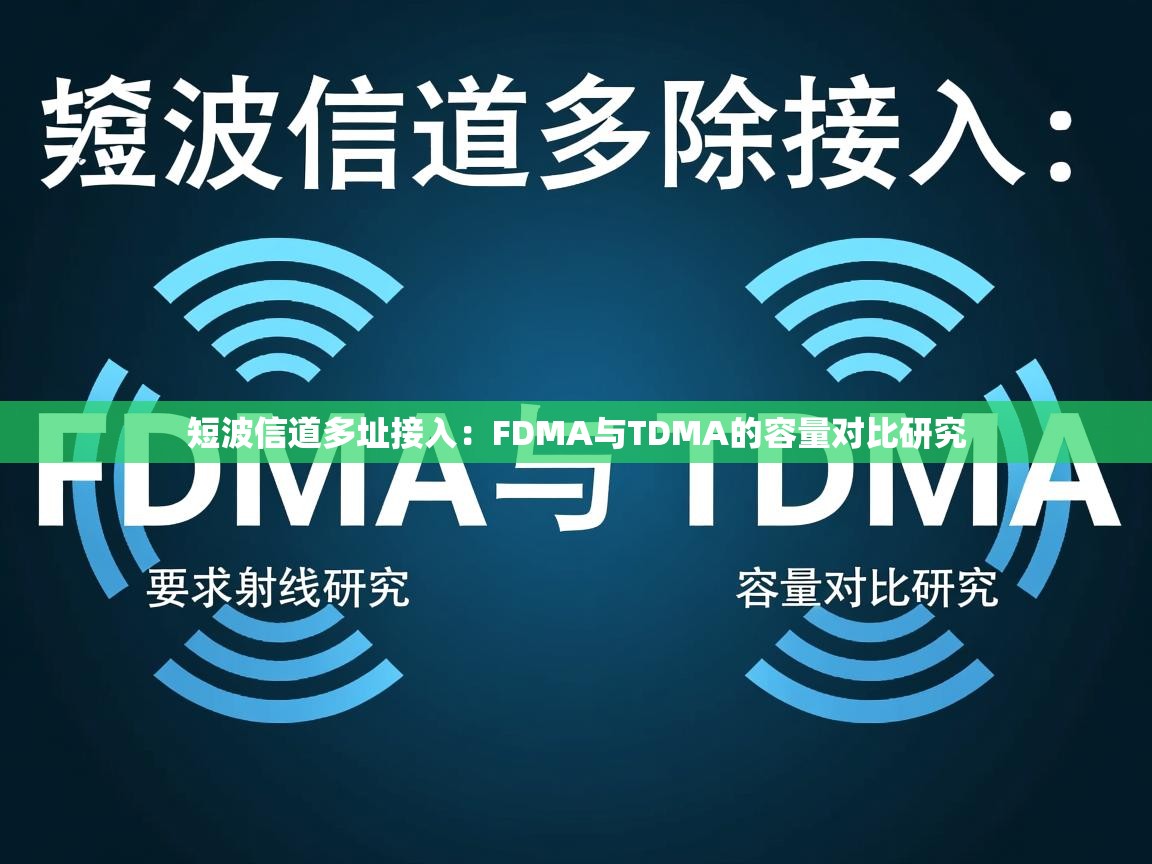 短波信道多址接入：FDMA与TDMA的容量对比研究