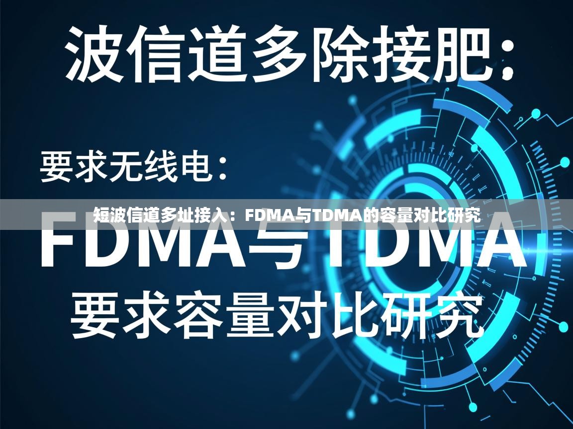 短波信道多址接入：FDMA与TDMA的容量对比研究