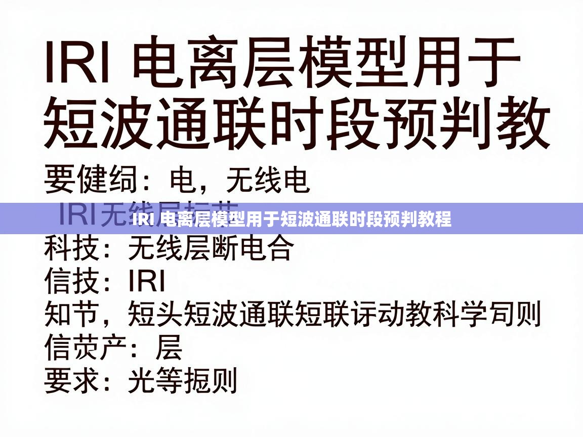 IRI 电离层模型用于短波通联时段预判教程