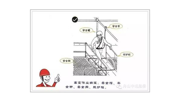 如何正确的使用无线电